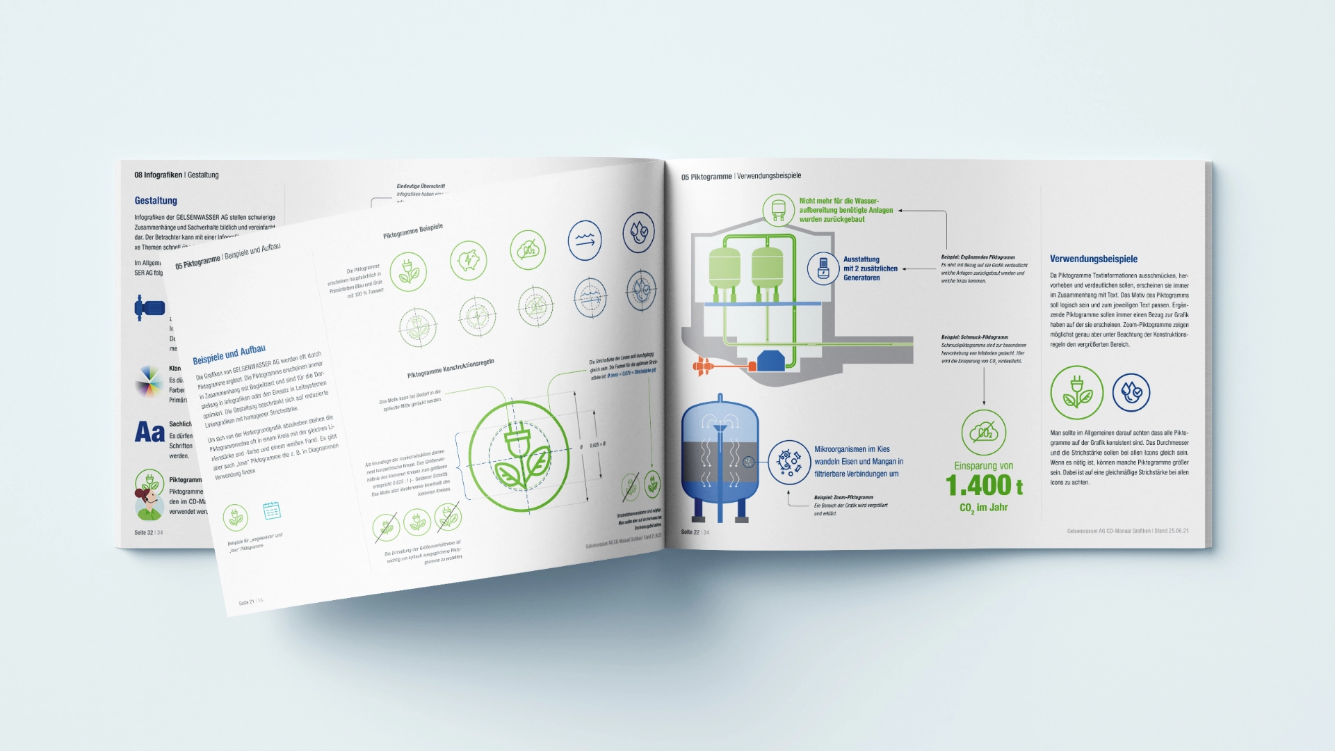 Gelsenwasser Corporate Design Manual Icons